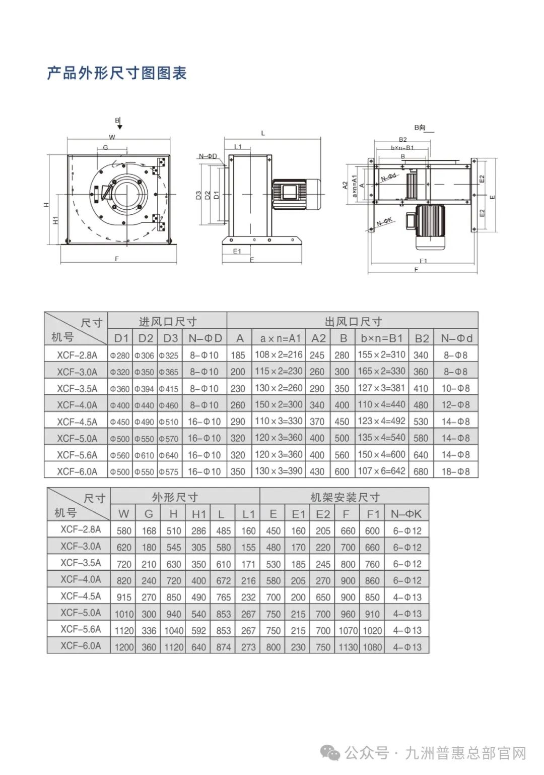 九洲普惠XCF系列(加棉型)多翼式離心通風機產(chǎn)品尺寸